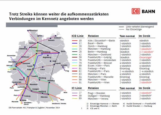 Quelle: Deutsche Bundesbahn