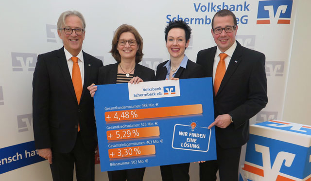 Bilanzen Volksbank Schermbeck 2018