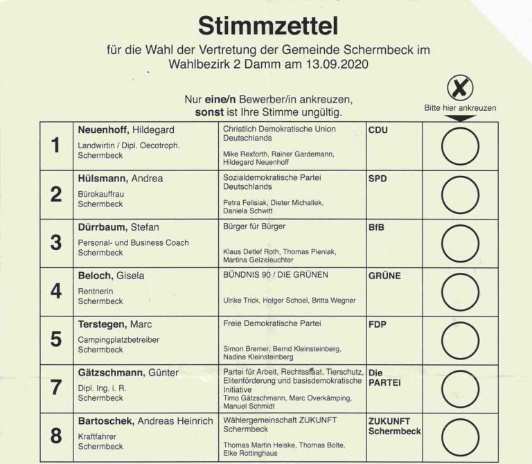 Fünf Stimmzettel dürfen 13.9.2020 angekreuzt werden