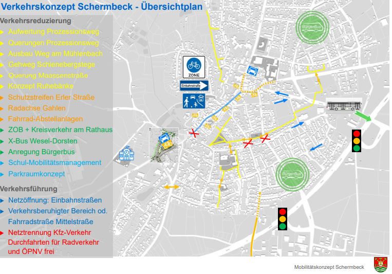 Übersicht Verkehr Mittelstraße Schermbeck